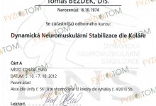 Certifikáty